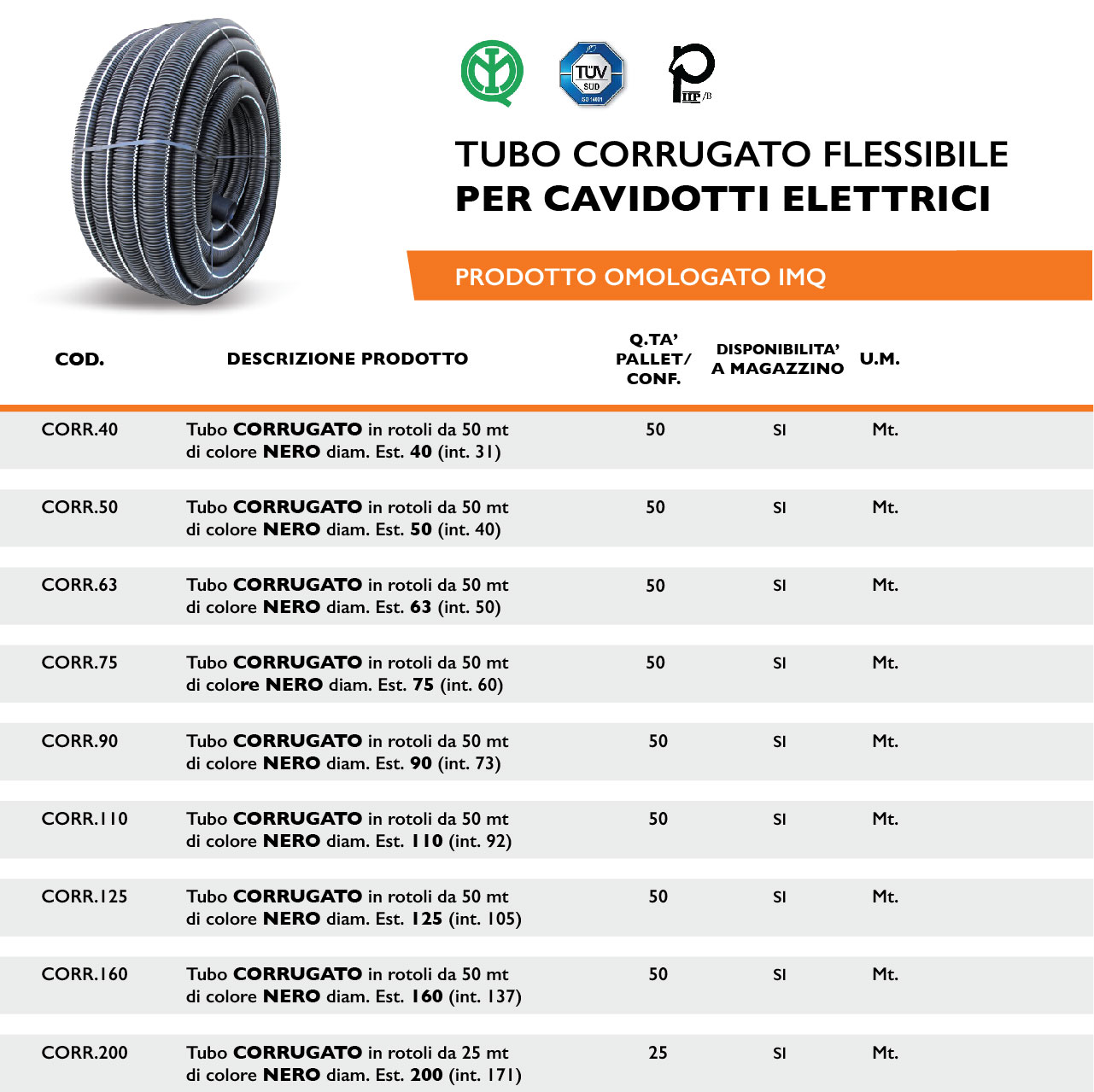 TUBO CORRUGATO FLESSIBILE PER CAVIDOTTI ELETTRICI Gruppo RB Edilizia